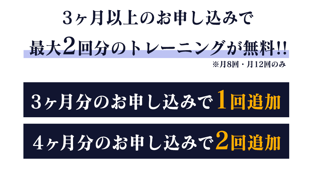 三か月以上のお申込みでお得の説明画像