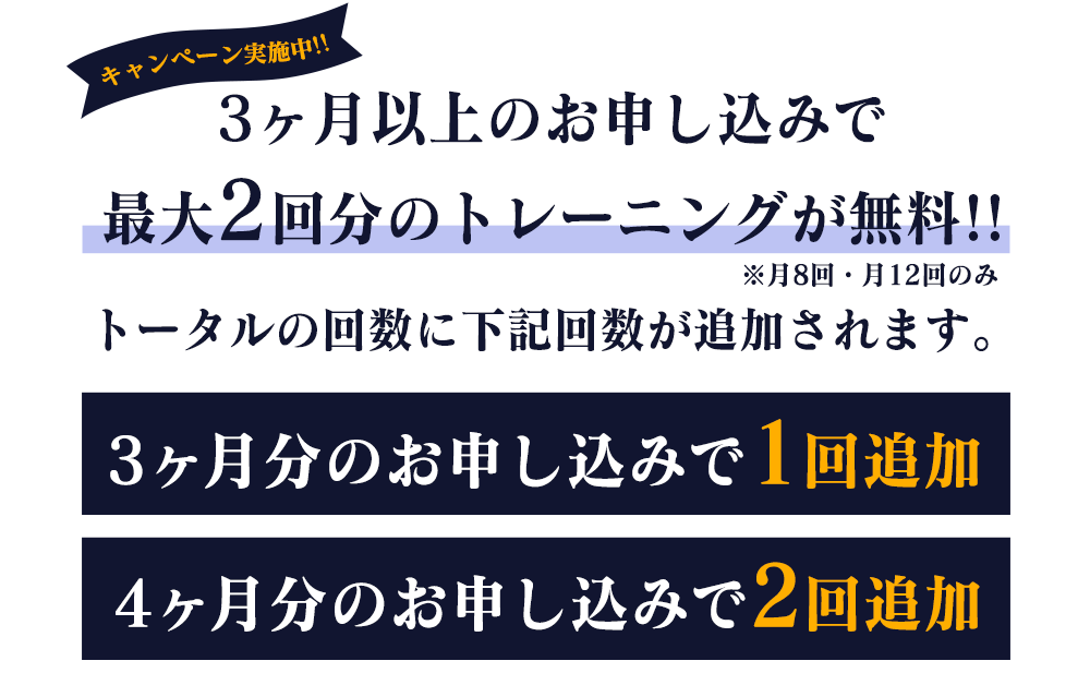 三か月以上のお申込みで最大２回分のトレーニングが無料！